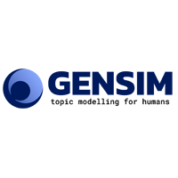 Genism