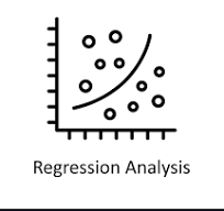 Regression models